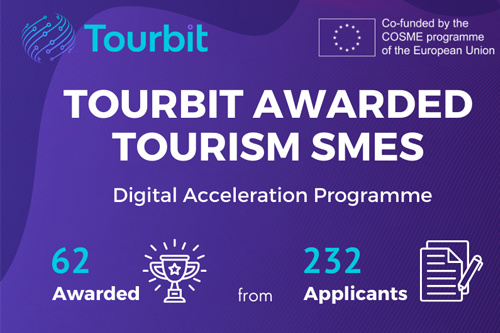 Tourbit Awarded SMEs